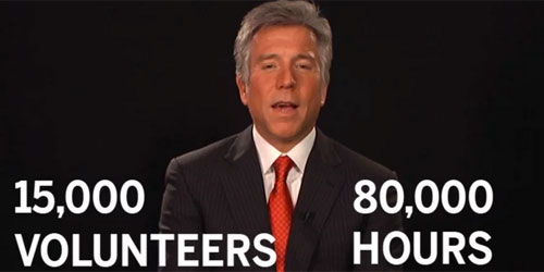 SAP corporate videos